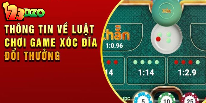 Sòng Bài 123DZO - Địa Điểm Giải Trí Đỉnh Cao Cùng Trò Chơi Squeeze Baccarat